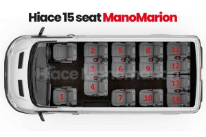 Sewa Hiace jakarta