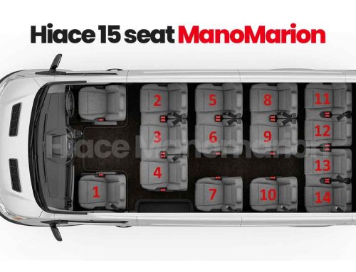 Sebelum Sewa, Kenali dulu! Kapasitas Mobil Hiace PT Mano Marion Transport