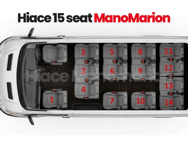 Sebelum Sewa, Kenali dulu! Kapasitas Mobil Hiace PT Mano Marion Transport
